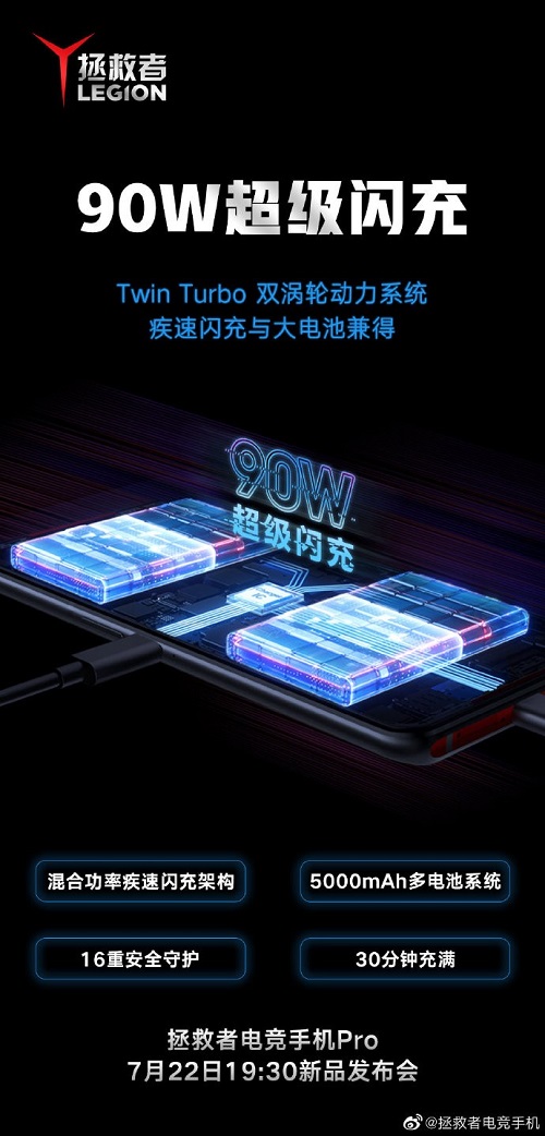 �����Լܹ�����ɶ���������ֻ�������� Ҫ��5000+