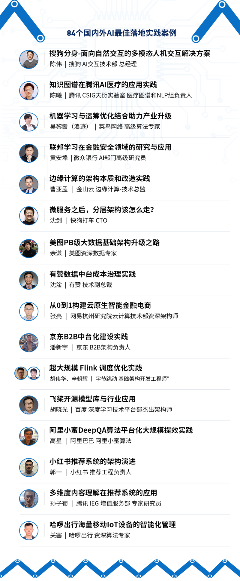 2020A2M人工智能与机器学习创新峰会即将于上海召开！ (https://www.tiejiang.org/) 线下沙龙 第3张