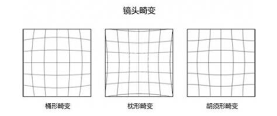 一加9 Pro超广角体验：画质好、不“畸变”的超广角有多香？