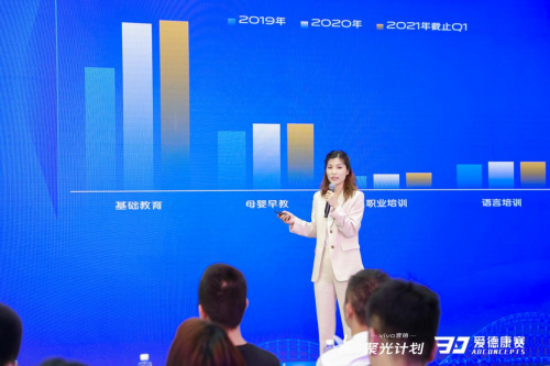 vivo聚光计划第三场落下帷幕,为教育行业注入“一剂强心剂”