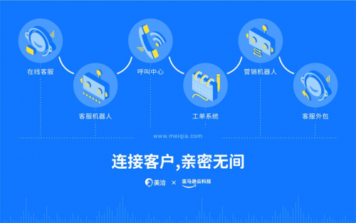 智能接码官网客服