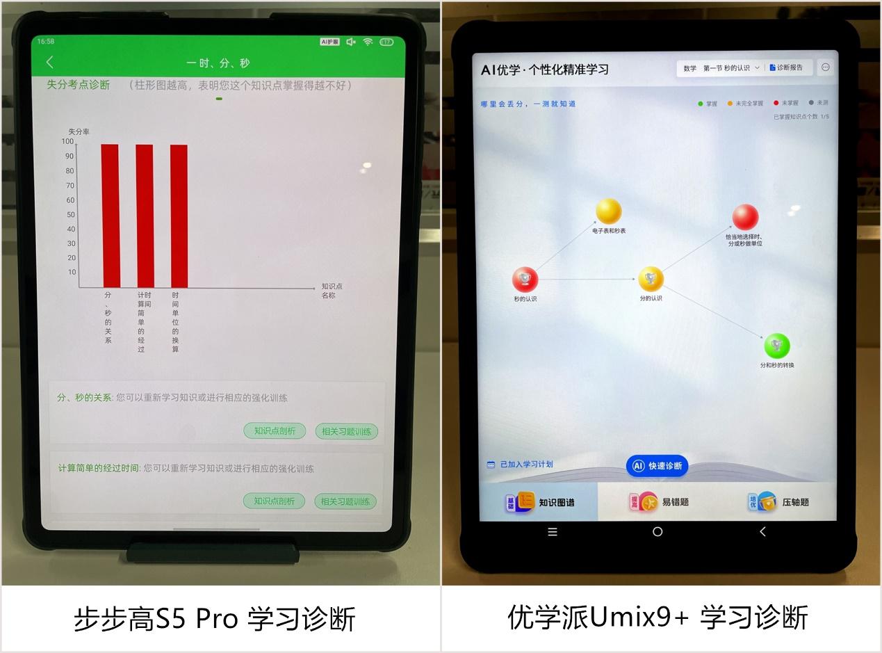 同是竖屏款学习机步步高s5pro和优学派umix9怎么选