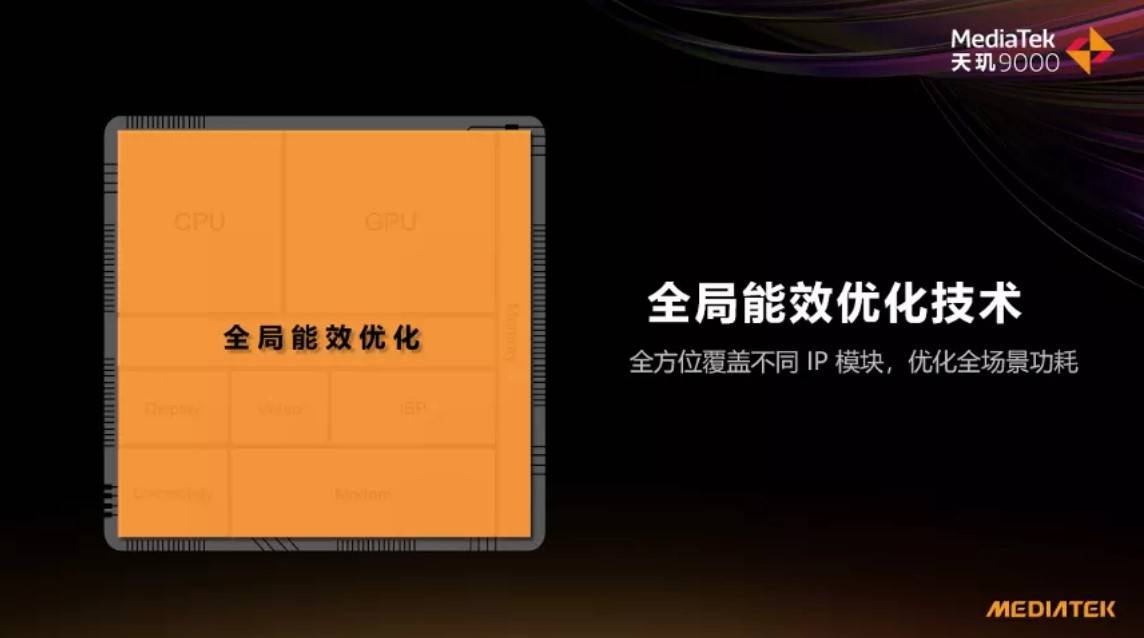 OPPO官宣Find X5系列发布日期，全球首发天玑9000，百万跑分坐实旗舰实力