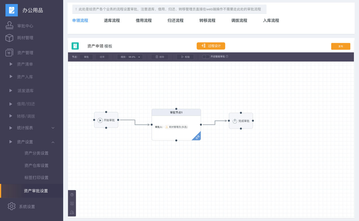 云之家助力企业物资现代化管理