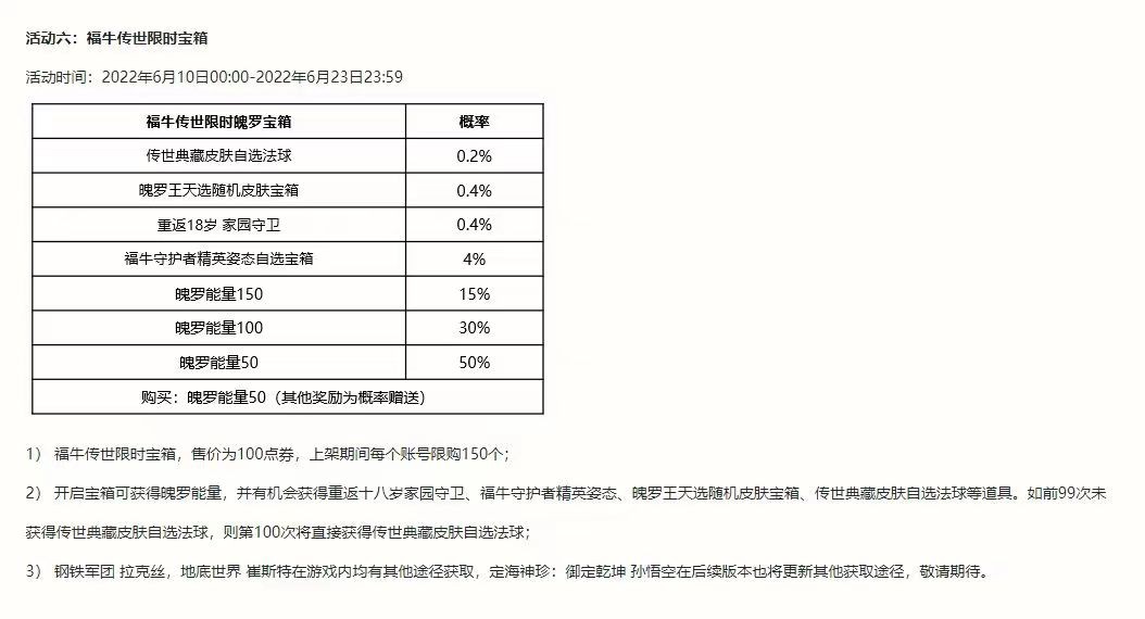 英雄联盟手游：AD格局或发生大变动，福牛传世宝箱上线