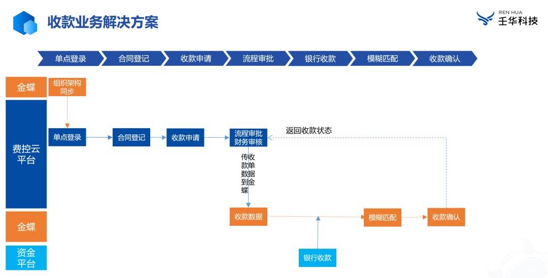 配图2.jpg