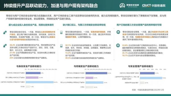 《零信任发展洞察报告（2022年）》16