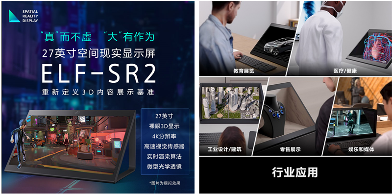 索尼新一代空间现实显示屏ELF-SR2.png