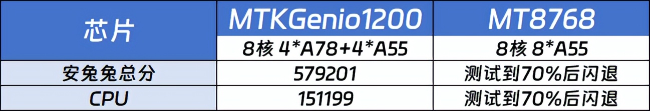 get?code=ZTNmNzk0NTM1ZGEwMGJmM2VjNzRlZTUzODU1M2YxY2UsMTY5ODMxMTQyODM4Ng==