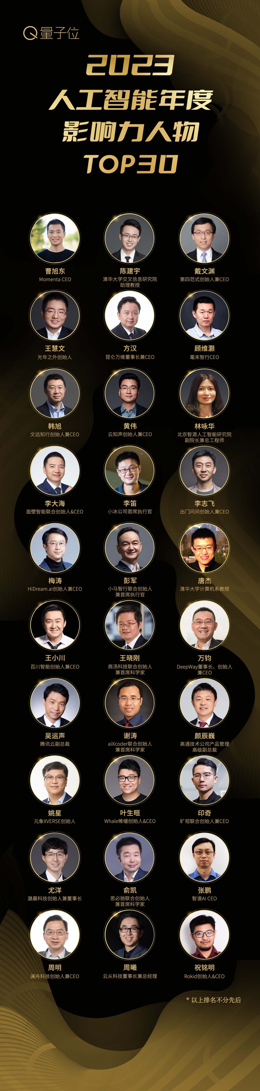 2023人工智能年度评选结果揭晓！创变之年AI落地非常好的参考来了