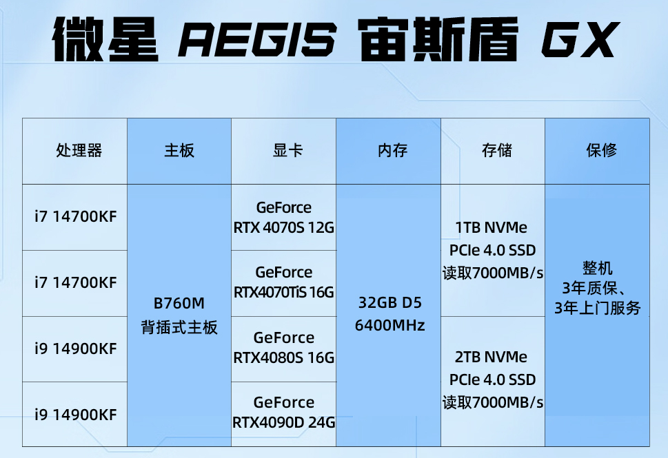 如图片无法显示，请刷新页面