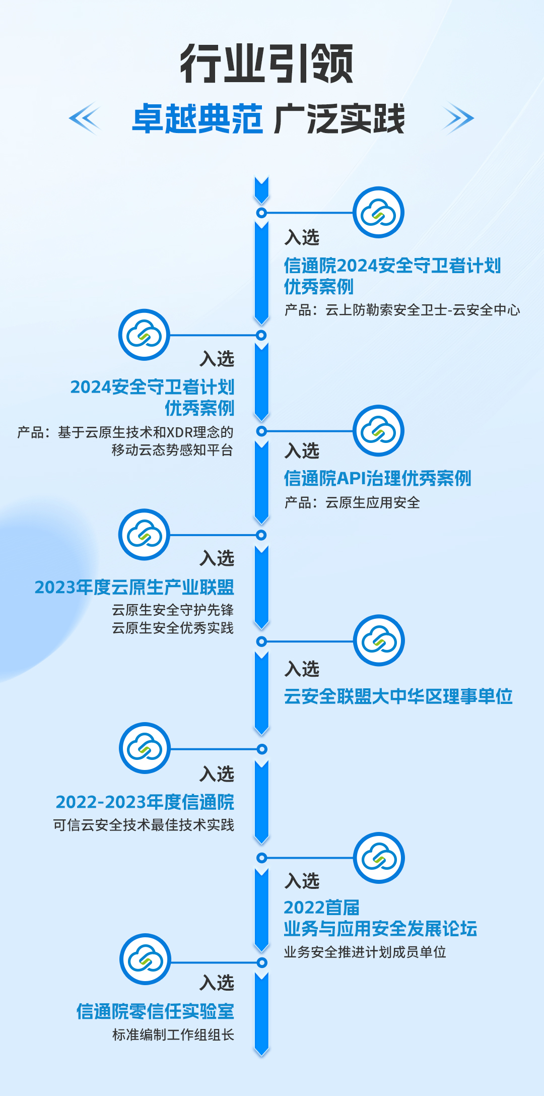 配图 (5).jpg