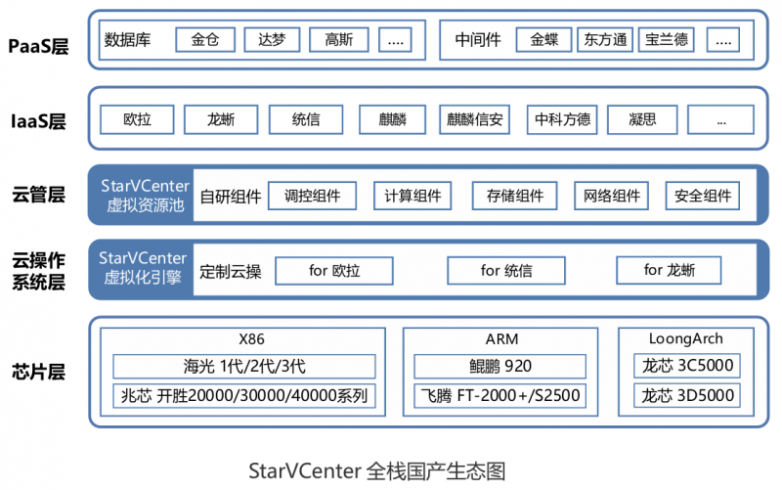 图片 2.png