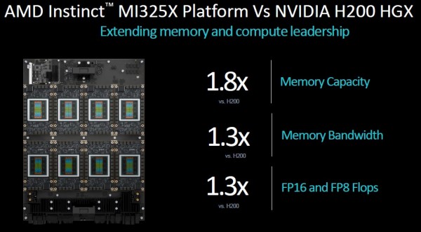 AMD发力GPU计算领域，现在压力来到英伟达这边