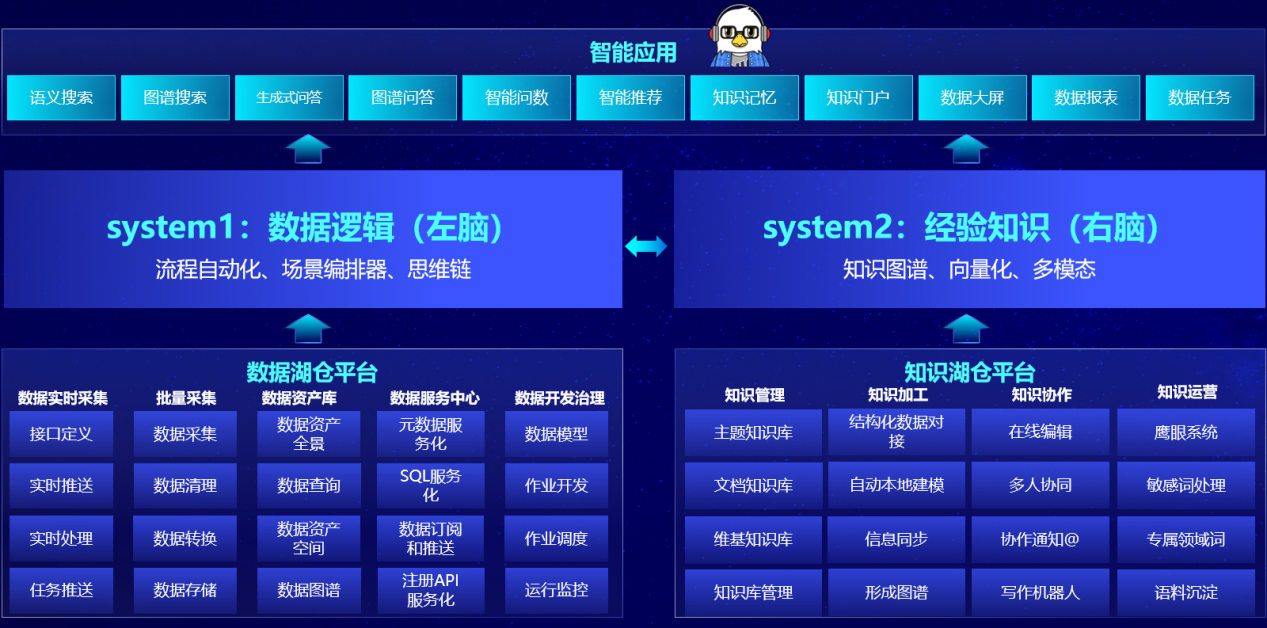 如图片无法显示，请刷新页面