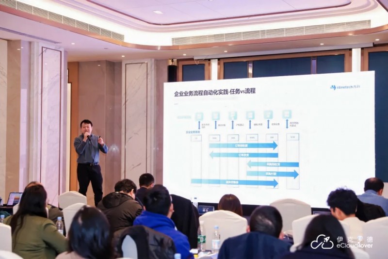 伊克罗德与九科信息共同发布RPA+AI智能机器人解决方案(图3)