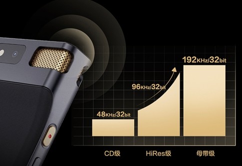 讯飞AI录音笔S8旗舰新品离线版发布国货硬科技守护政企人士信息安全必赢app(图3)