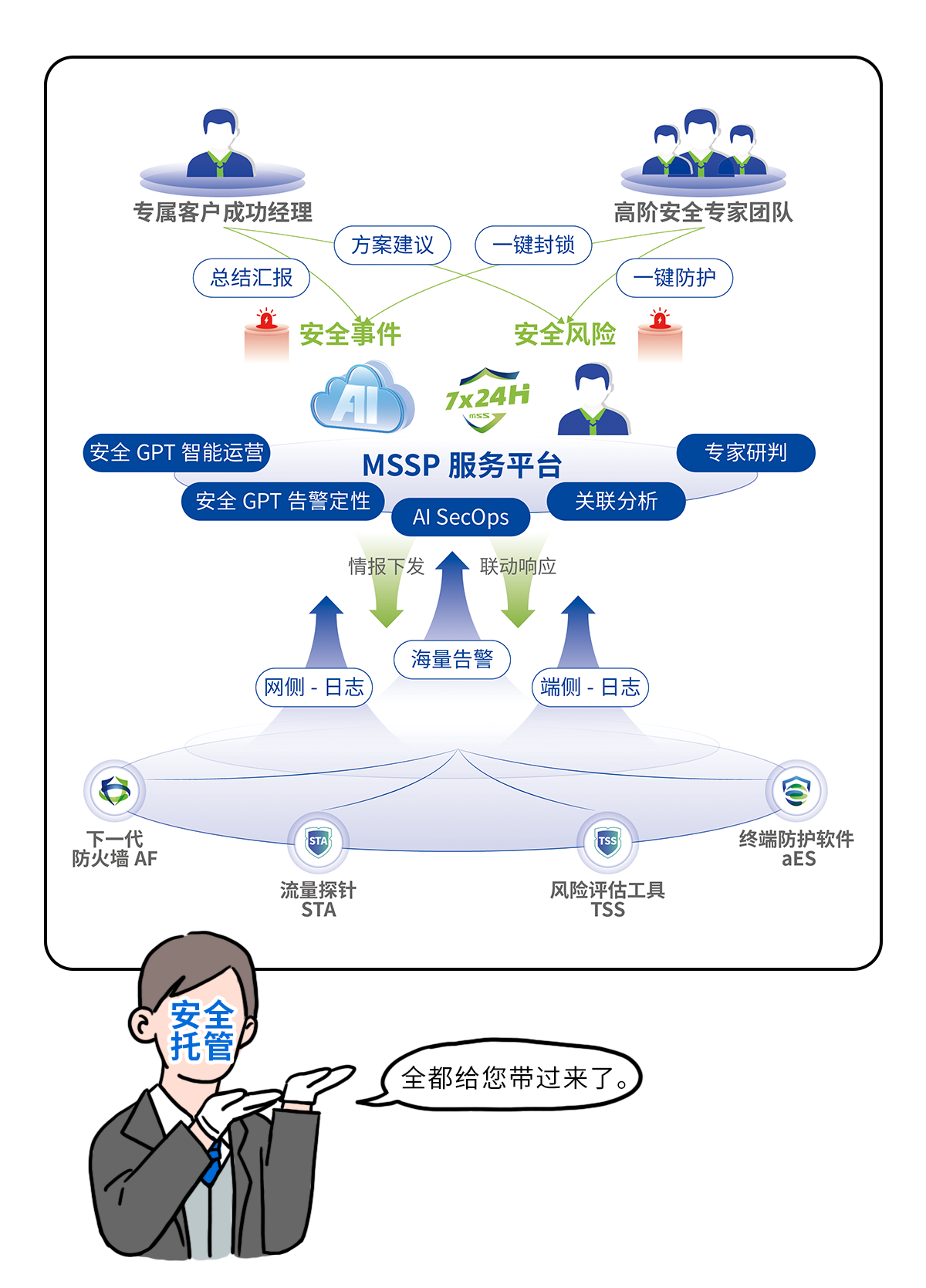 图3.png