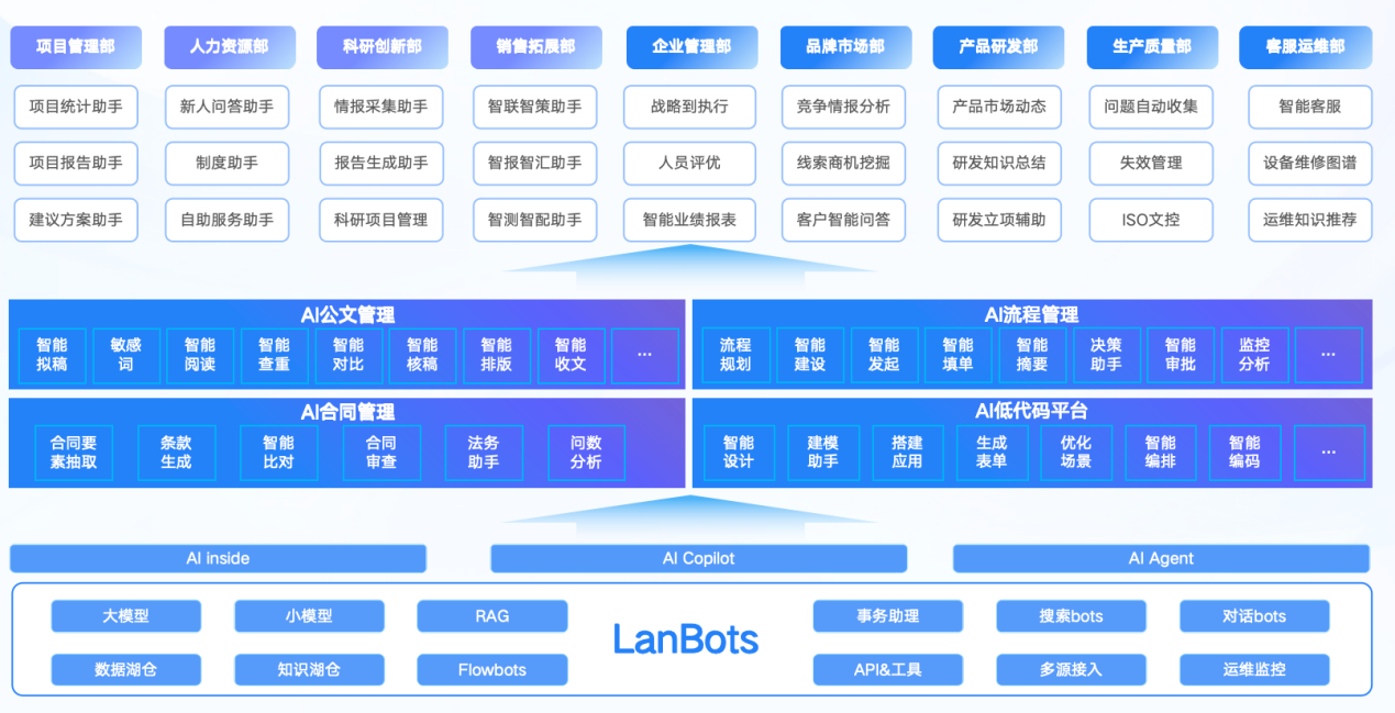 如图片无法显示,请刷新页面