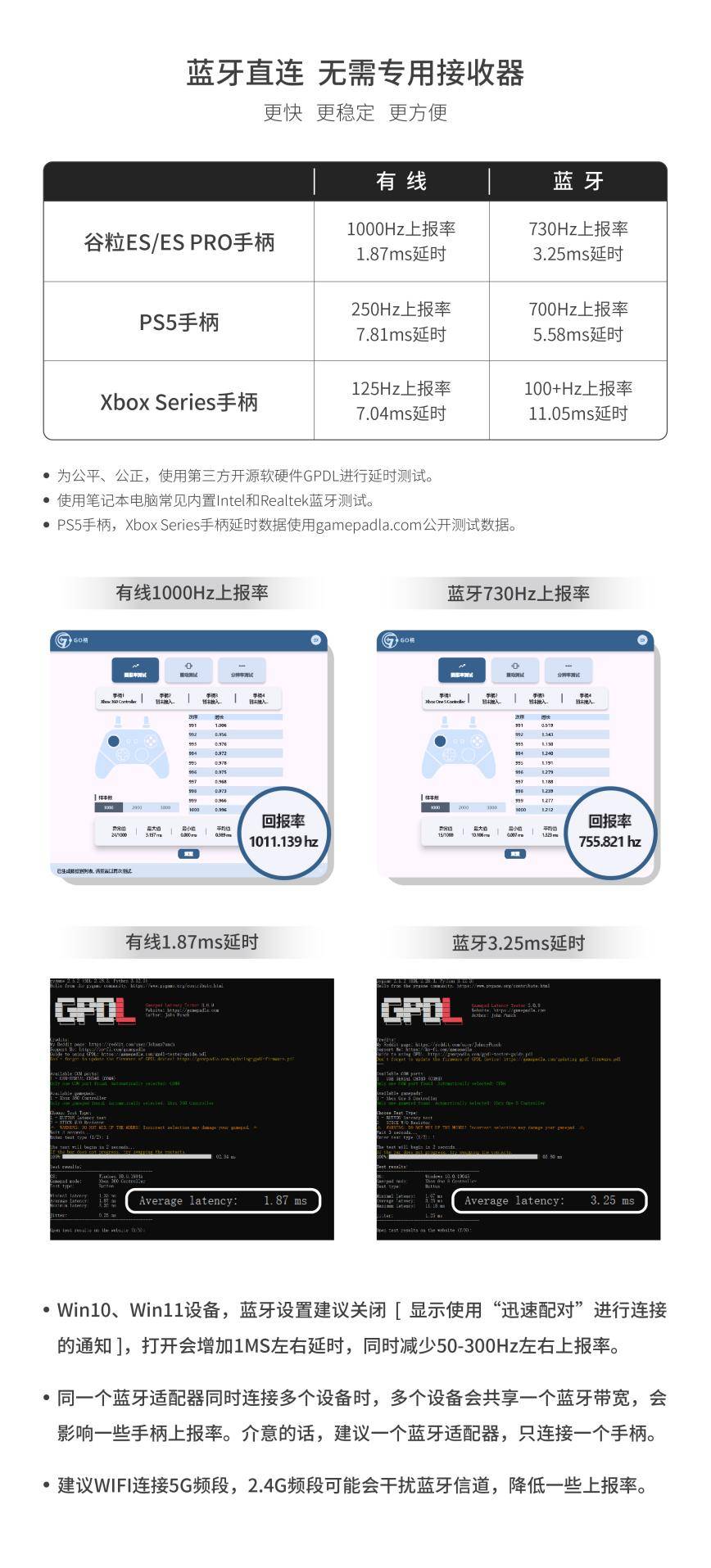 谷粒ES电竞手柄 中文-04
