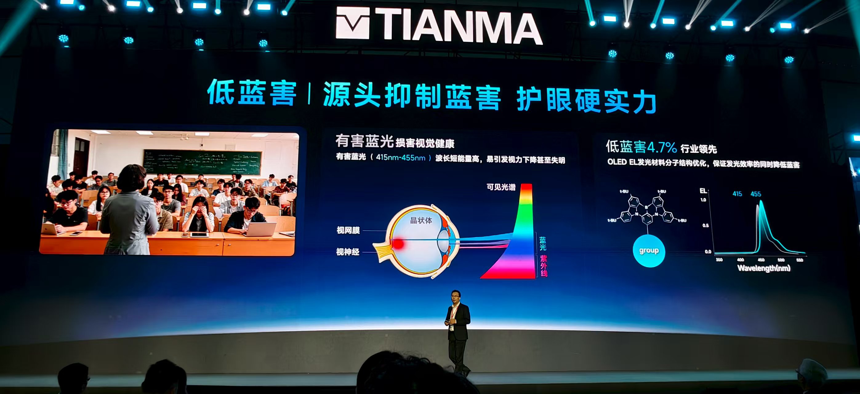 打破壁垒冲击高端,独立自主的中国OLED屏,正让全世界刮目相看