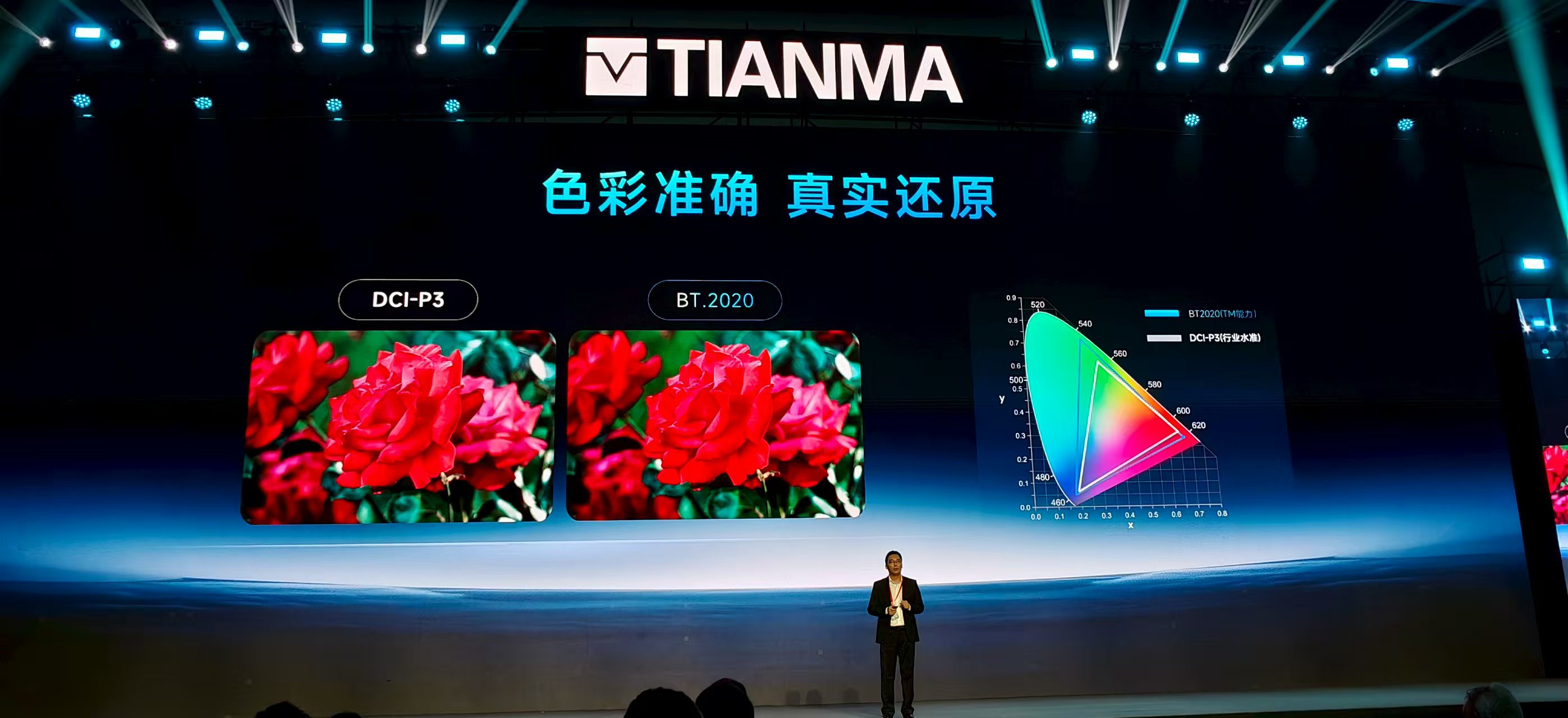 打破壁垒冲击高端,独立自主的中国OLED屏,正让全世界刮目相看