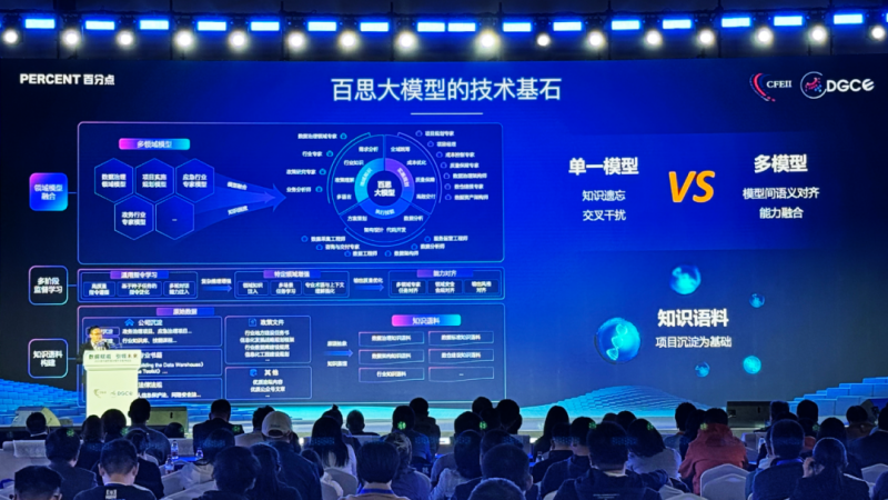 九游体育：从数据大国到数据强国：“智理”为何不可或缺(图3)