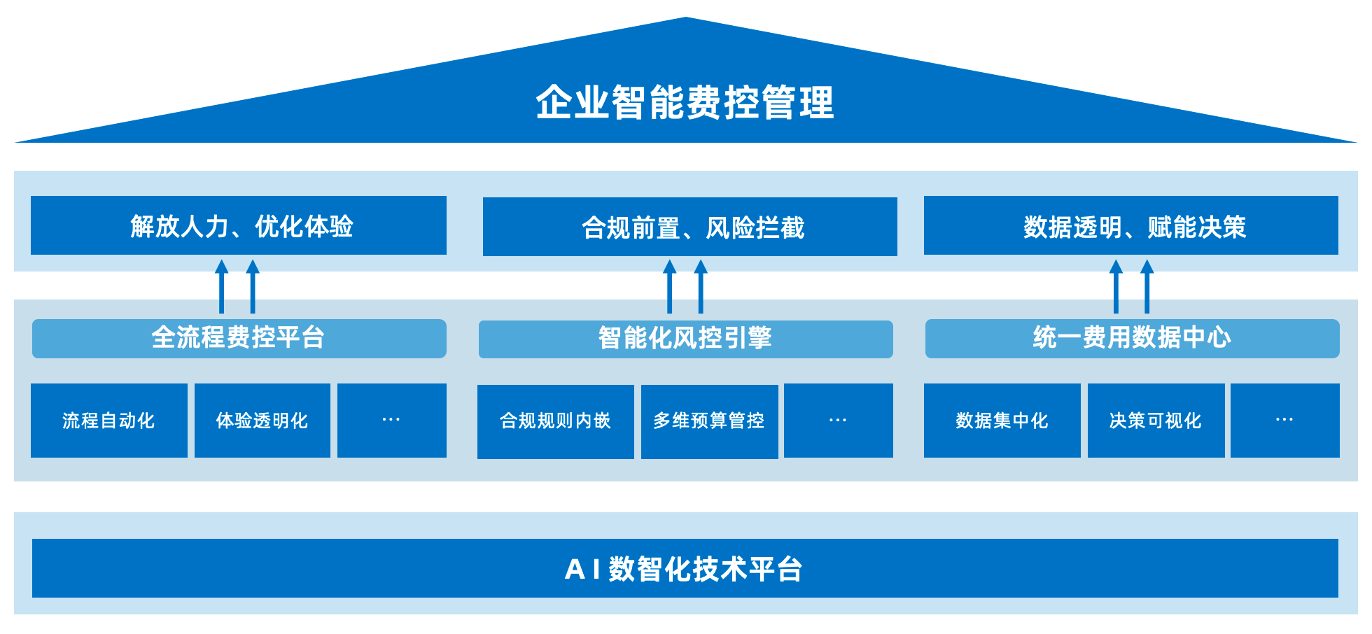 如图片无法显示,请刷新页面