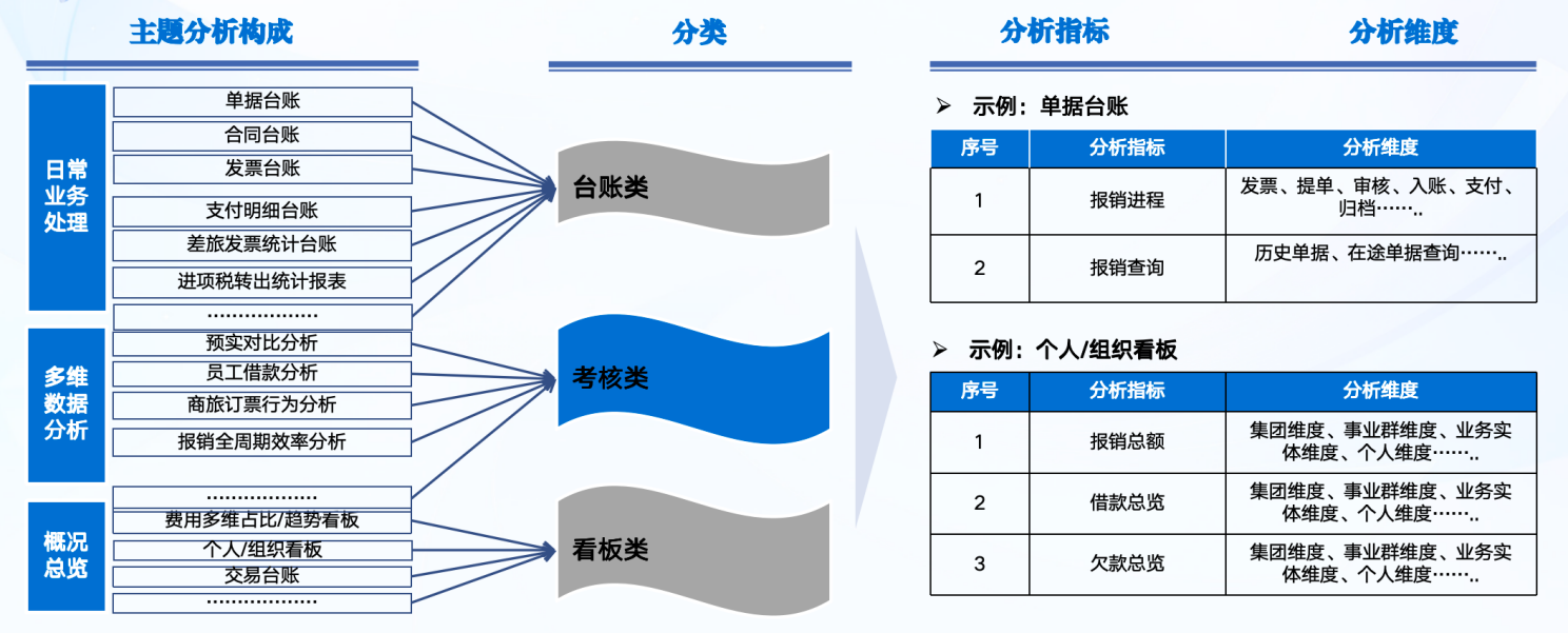 如图片无法显示,请刷新页面