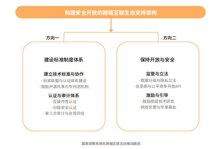 以硬件为基石、以跨端生态为引擎 英特尔深耕AI PC市场 探索增长新趋势