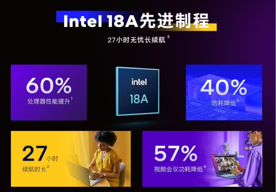 图形用户界面
AI 生成的内容可能不正确。