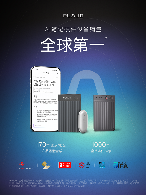 Plaud获欧睿权威认证：AI笔记硬件设备销量全球前列(图2)