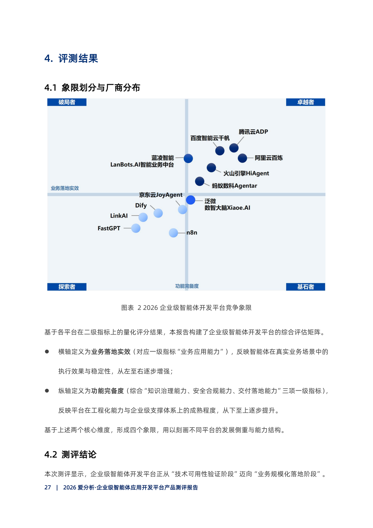 20260415-2026爱分析･企业级智能体开发平台产品测评报告_28