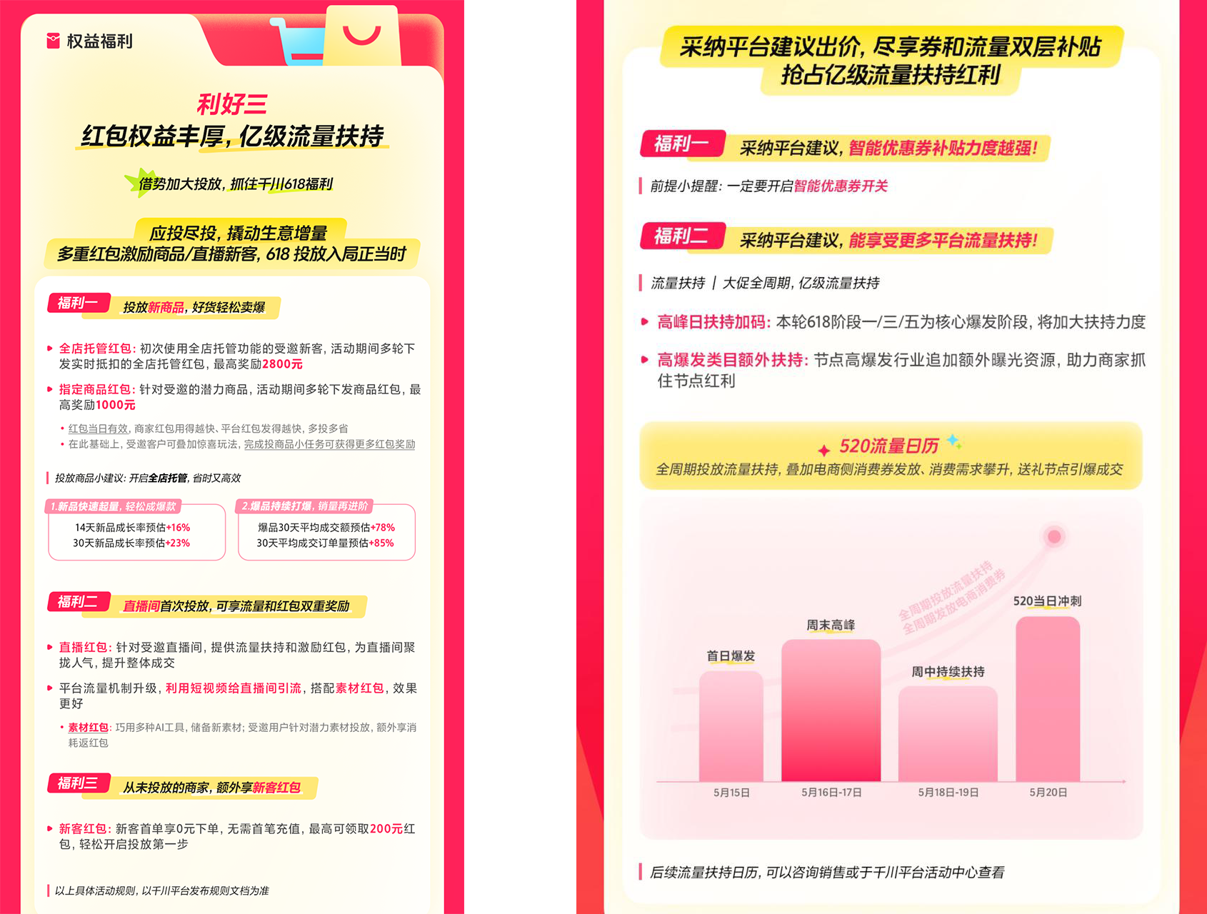年中增长决战在即，巨量千川618攻略出炉，商家爆单有新解