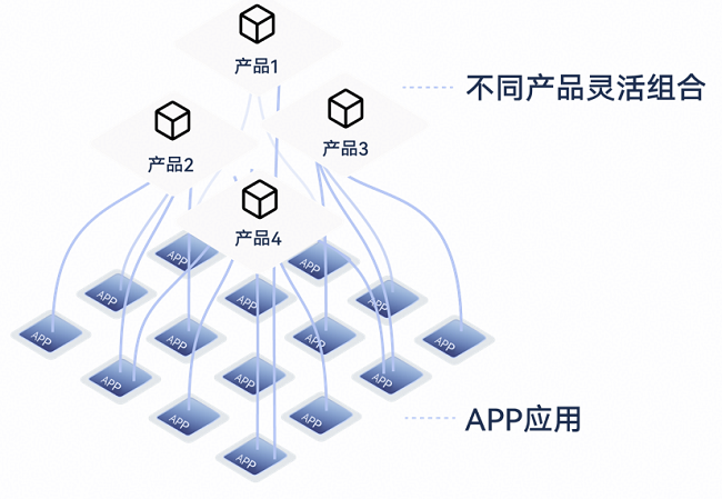 图片 5.png