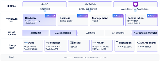 图片 2.png