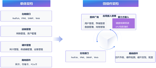 图片 3.png