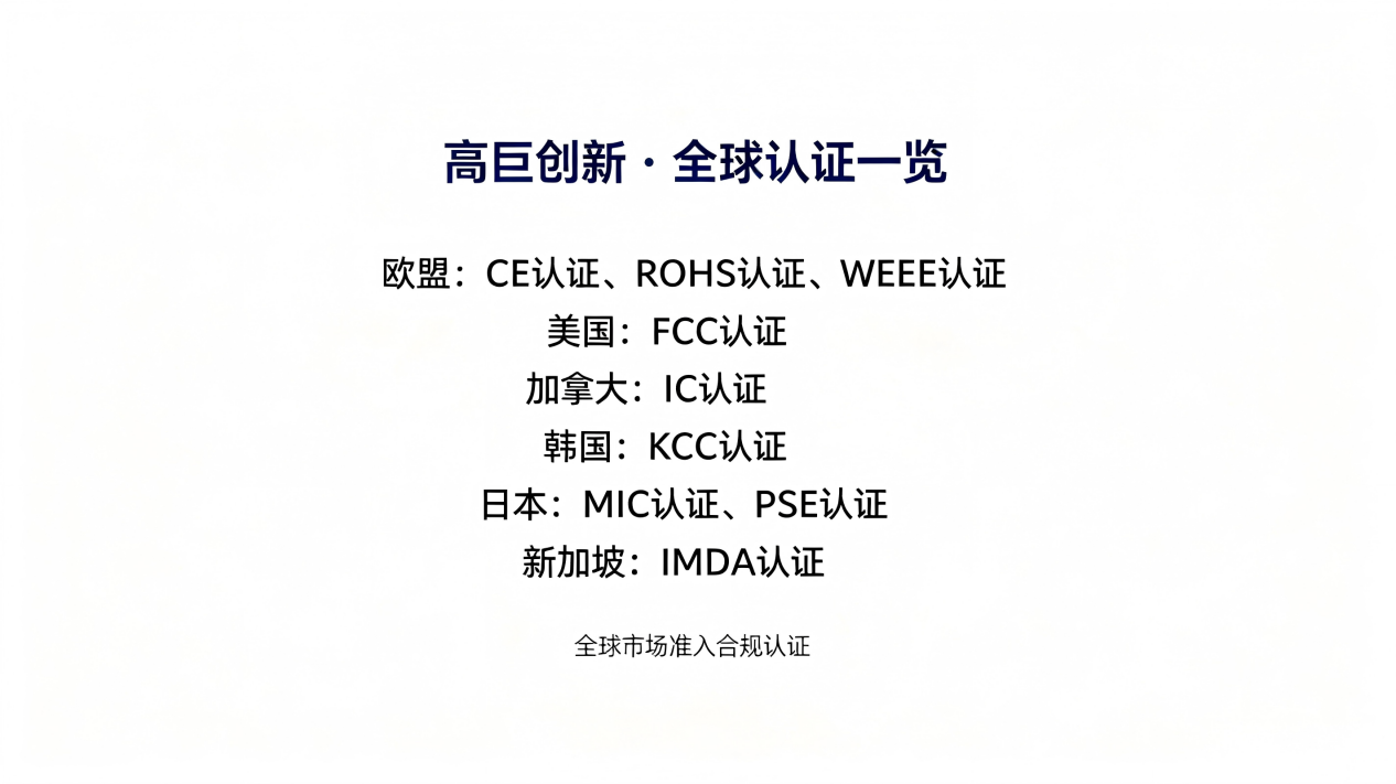 高巨创新全球认证墙 (2)
