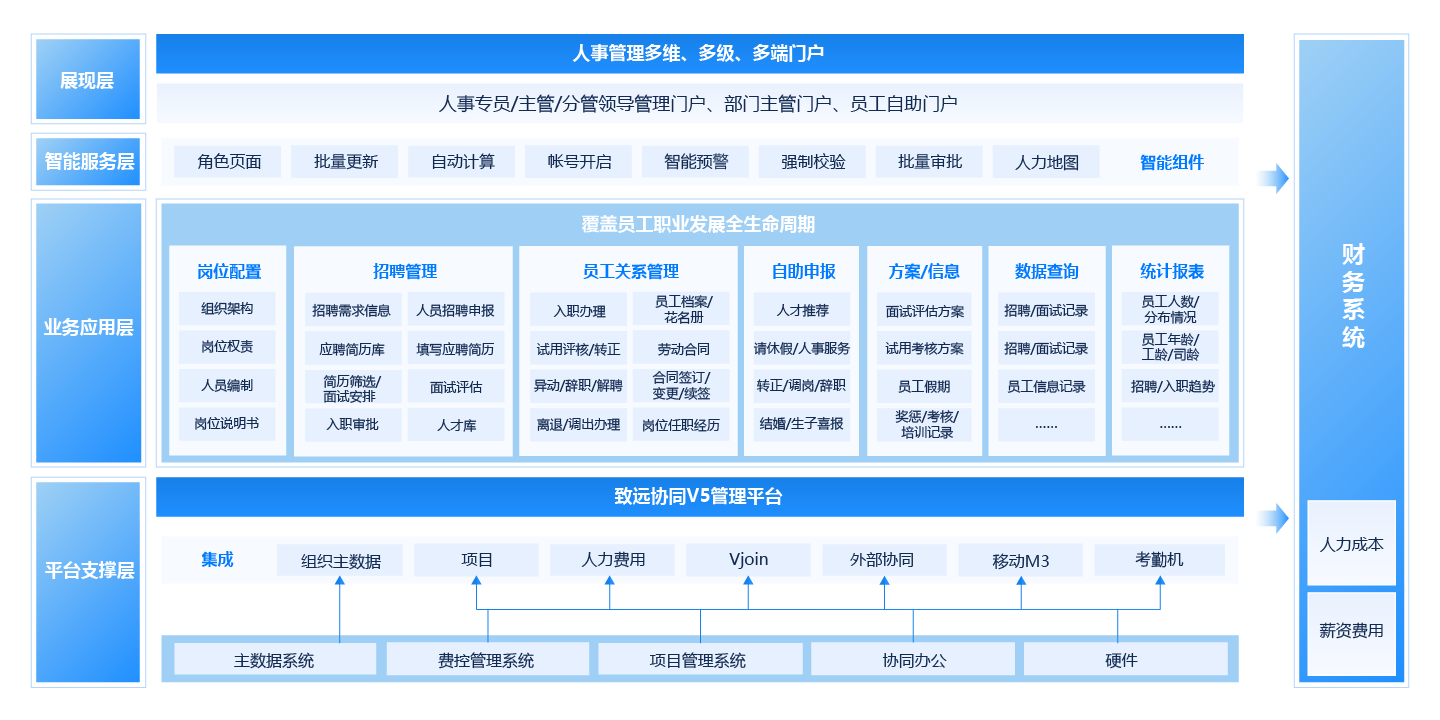 d99c21c55aa880a839b7f9517da6445e_6746b966a52d2.png