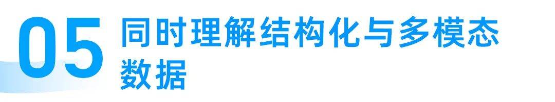 文章配图-2