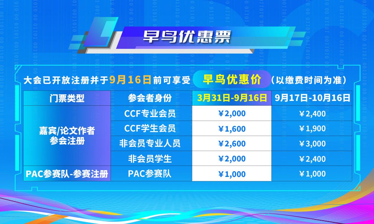 图 5 早鸟优惠票价图 图 5 早鸟优惠票价图
