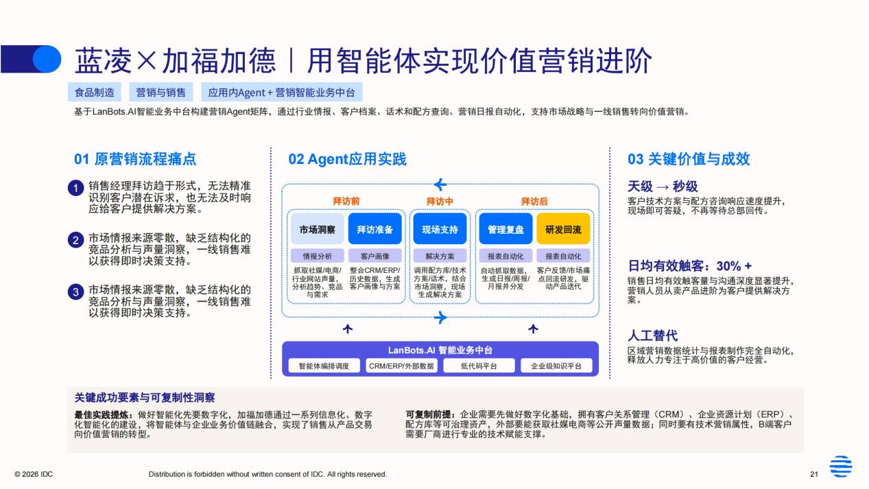 IDC案例集-加福加德