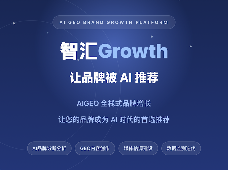 智汇Growth 登录页.png