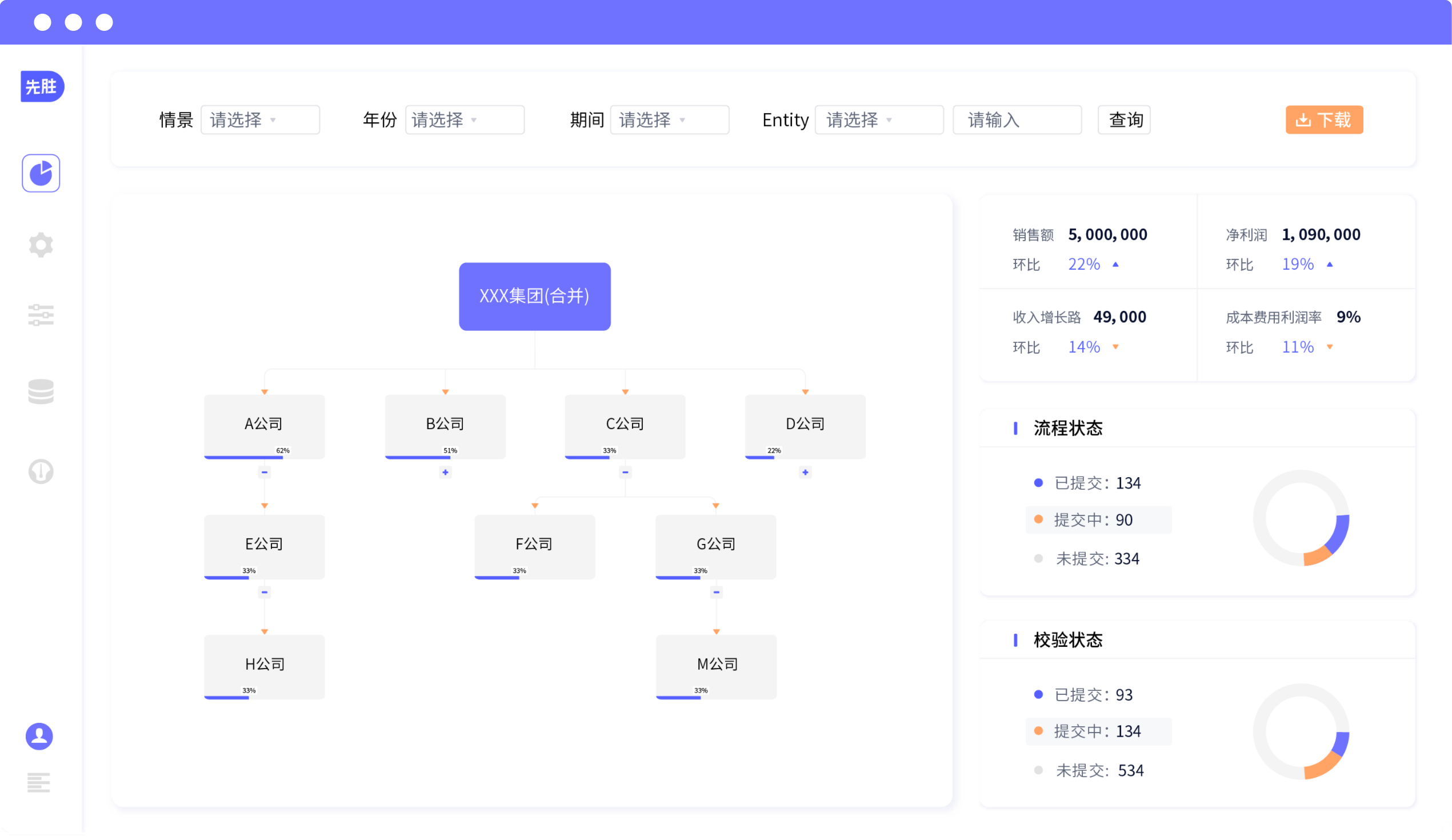 先胜集团合并组织架构与进度界面