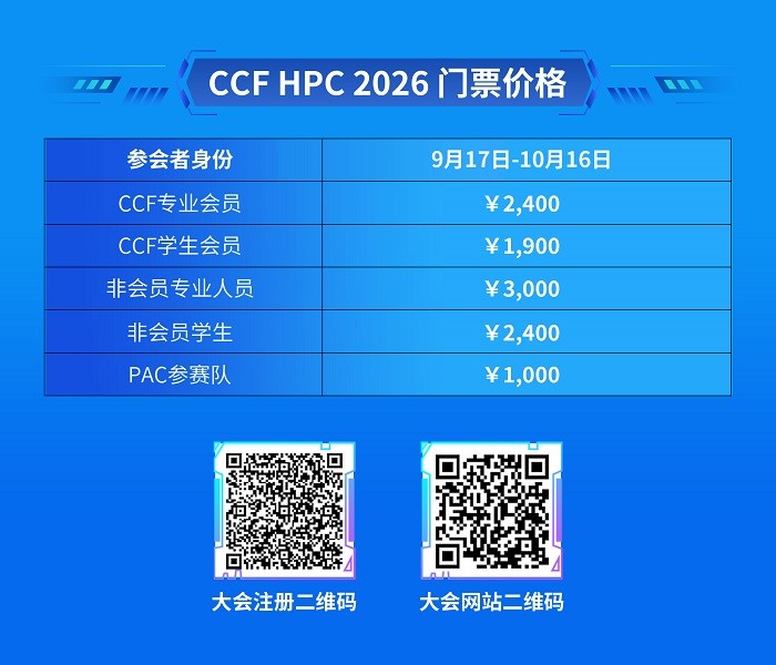 CCFHPC官网注册二维码.jpg