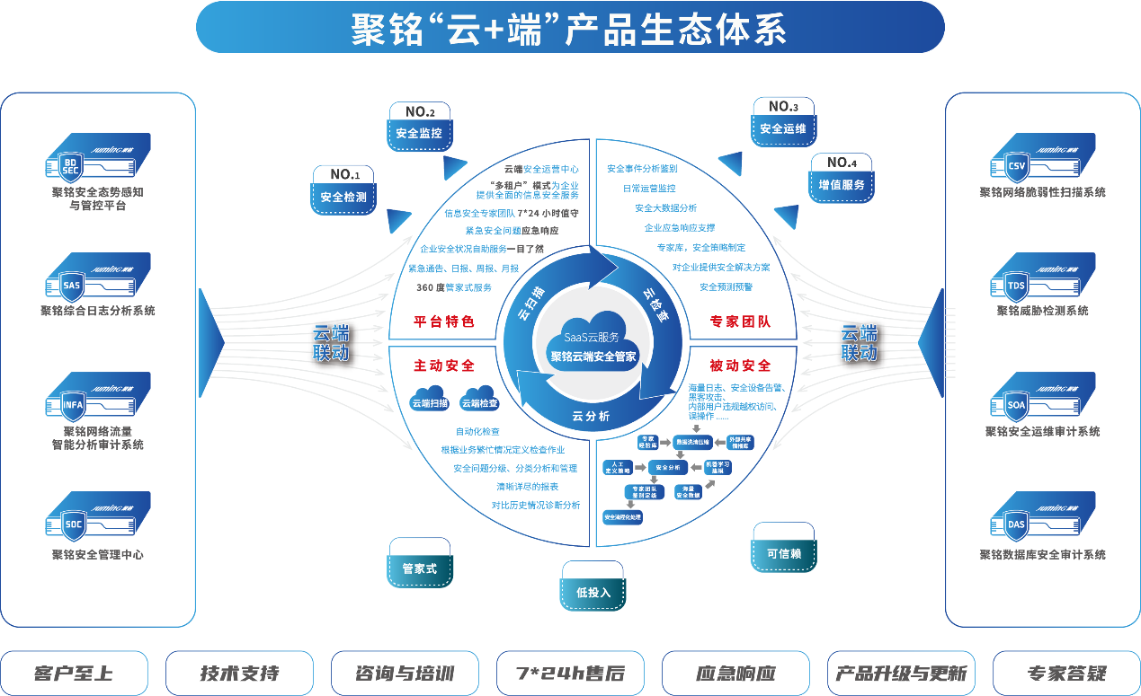 数据合规与保护：合规制度写得厚没用写得对才有用(图1)