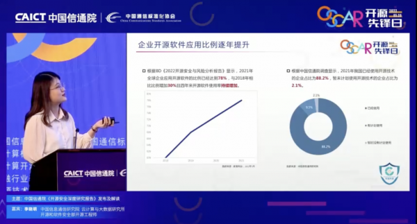中国信通院《开源安全深度研究报告》发布
