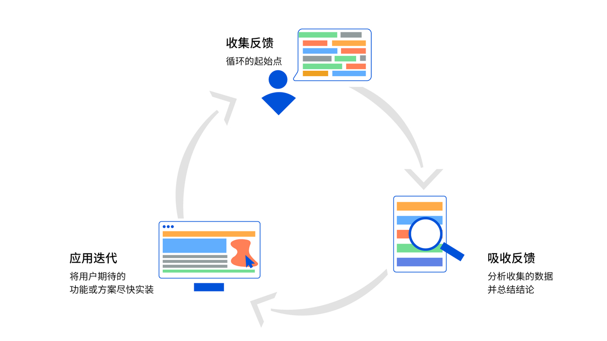 市场插图_画板 1 副本 3.jpg