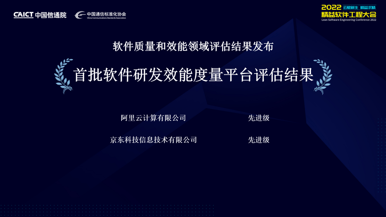 云赋新生，精益求精｜2022精益软件工程大会成功召开