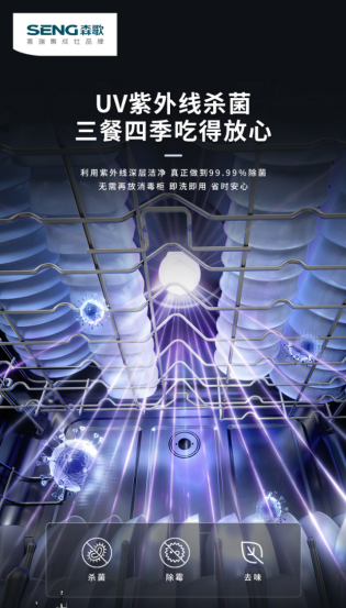 果蔬清洗机丨森歌U5除菌集成洗碗机EMC易倍 EMC易倍体育四星除菌“碗”美新定义(图4)